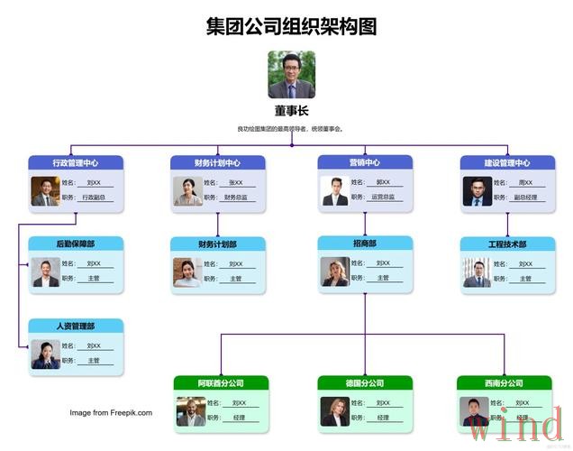 乐竞科技控股企业信息全解析