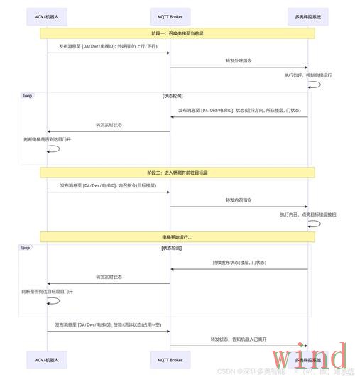 贝博APP安卓版下载安装全流程