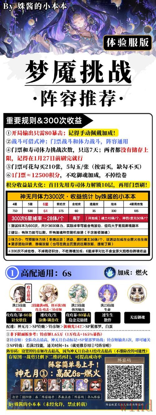 乐动正规版官网信息整理