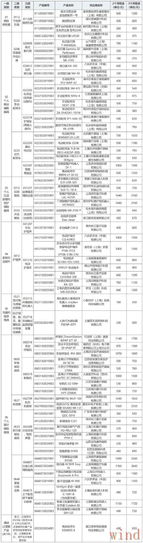 贝博正规版最新地址与访问教程