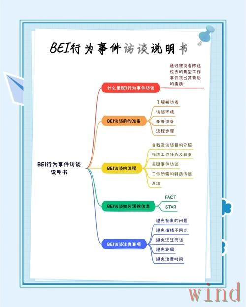 贝博综合版访问方式详细解析