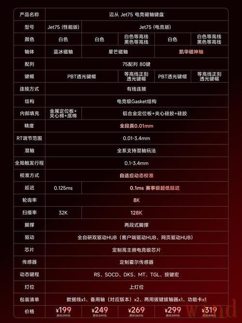 凯发最新网站怎么进入详细解析