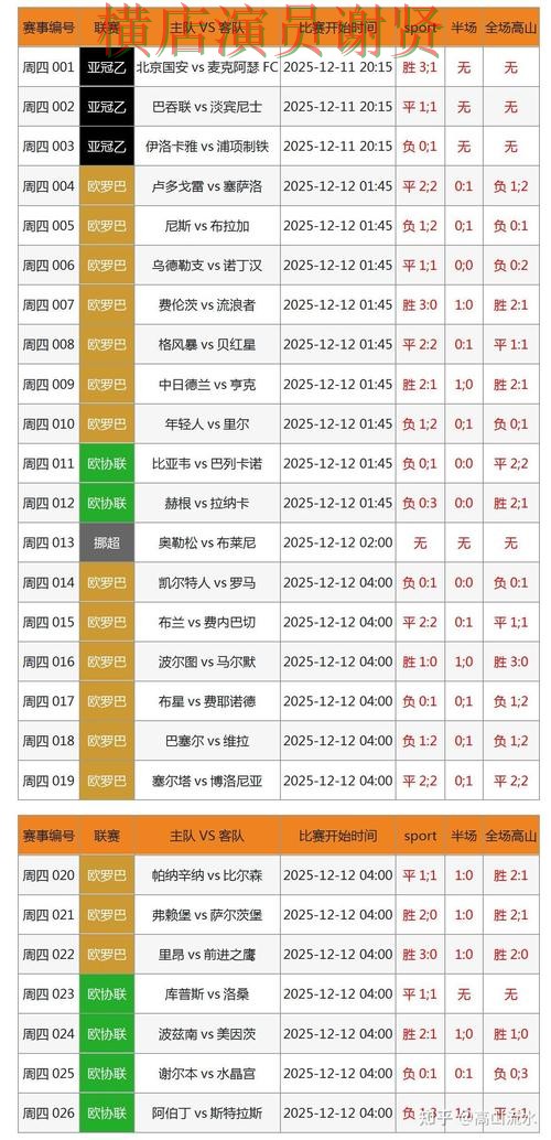 世界杯买球网站深度评测报告：真实体验与实际体验总结 - 世界杯官方信息